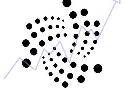 Ist Iota die Zukunft der Kryptowährungen?