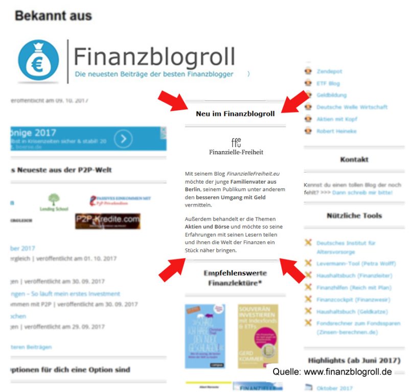 Finanziellefreiheit.eu Blog bei Finanzblogroll