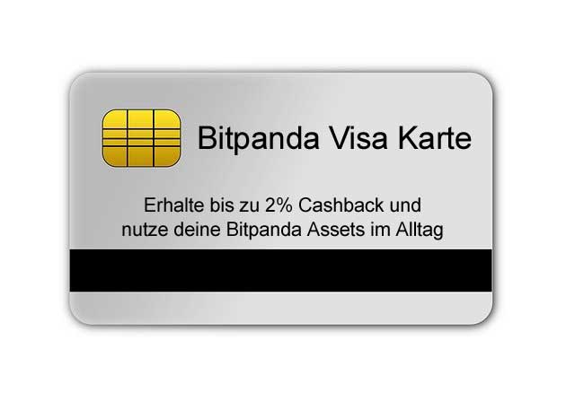 Bitpanda Karte